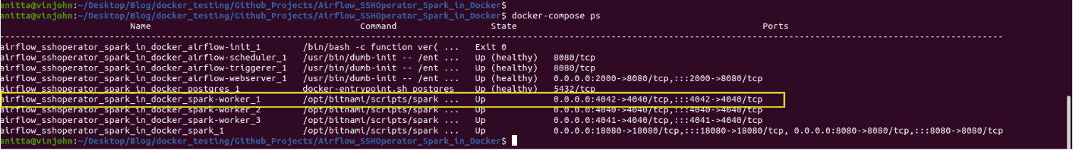 Checking Containers