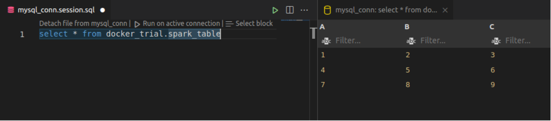 Task2 Successful ssh logs