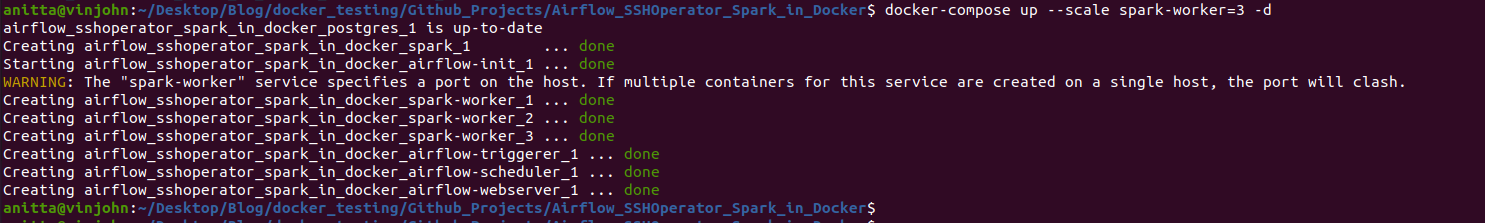 Starting Containers